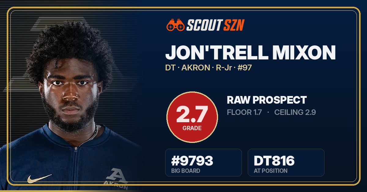 Share card for Jon'Trell Mixon