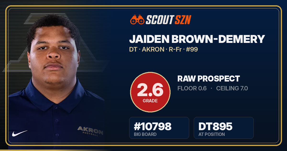 Share card for Jaiden Brown-Demery