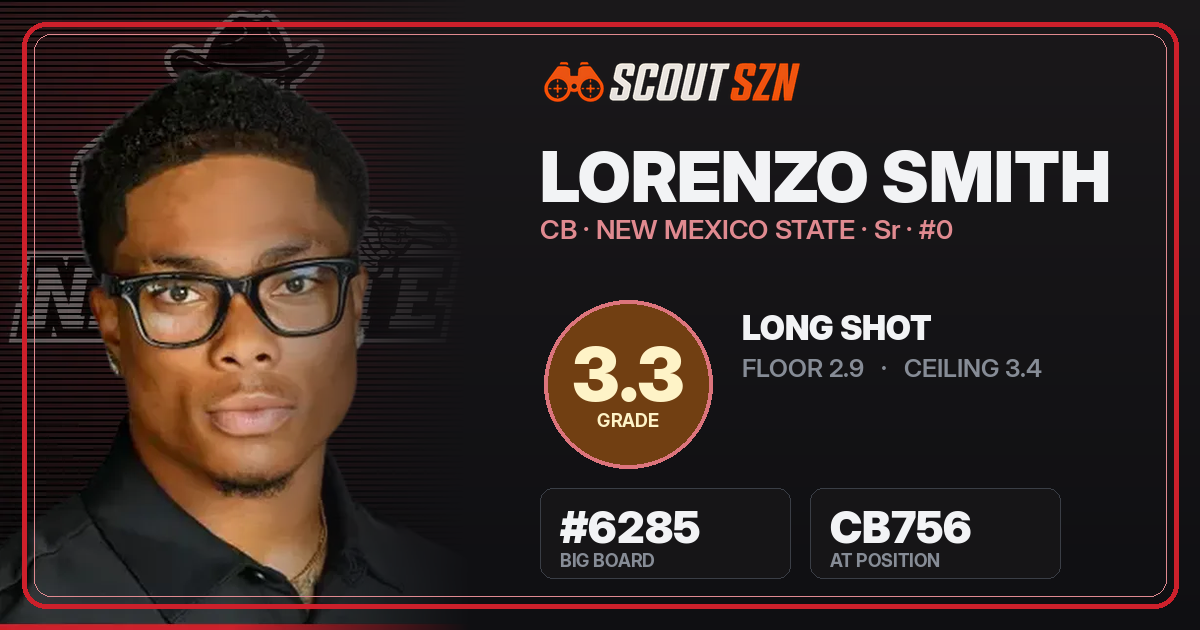 Share card for Lorenzo Smith