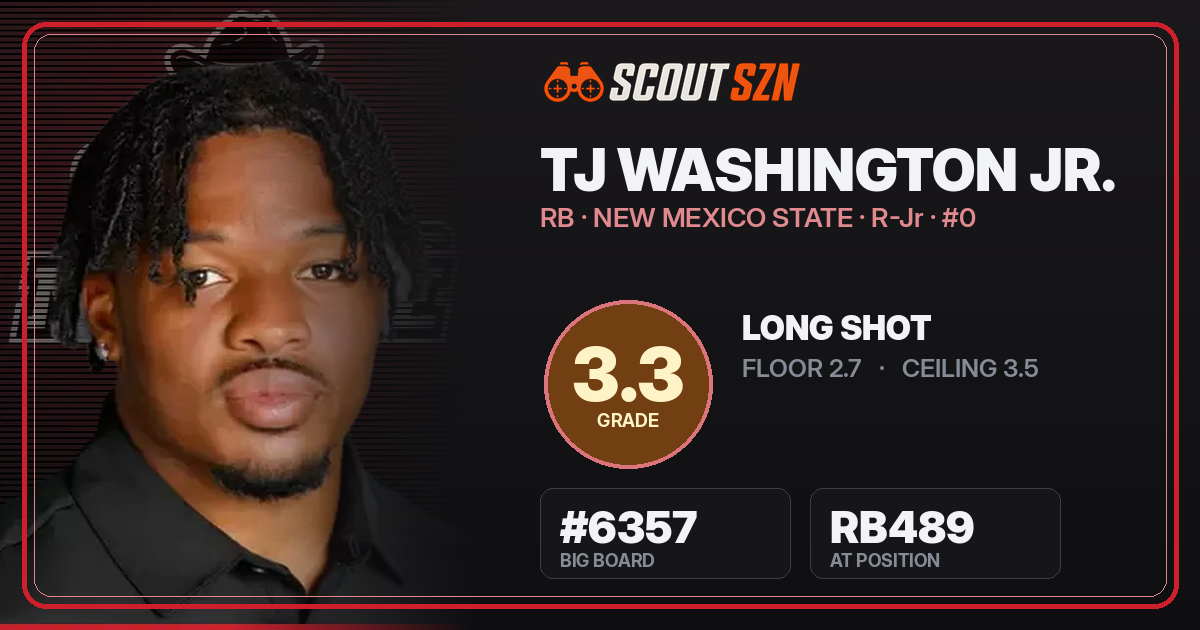 Share card for TJ Washington Jr.