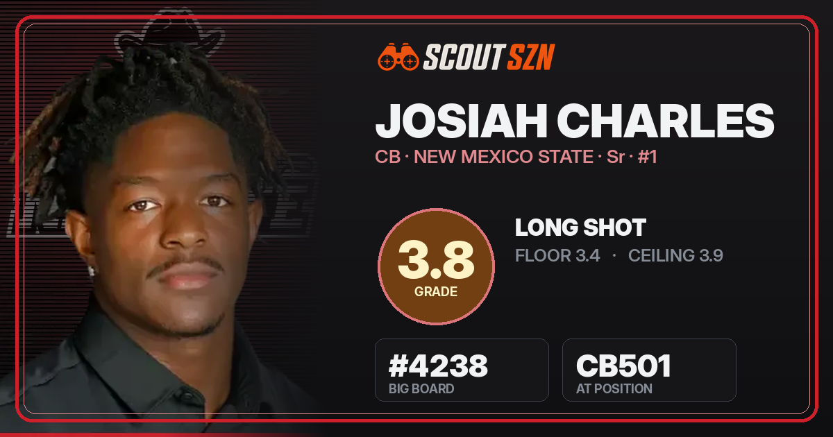 Share card for Josiah Charles