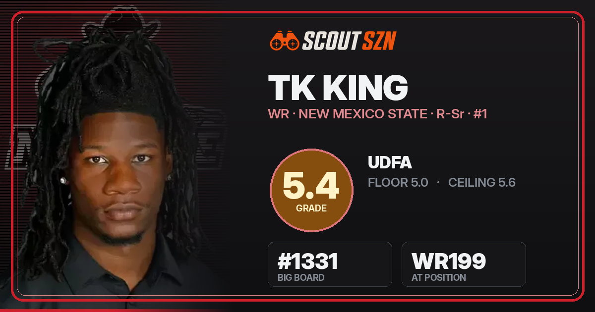 Share card for TK King
