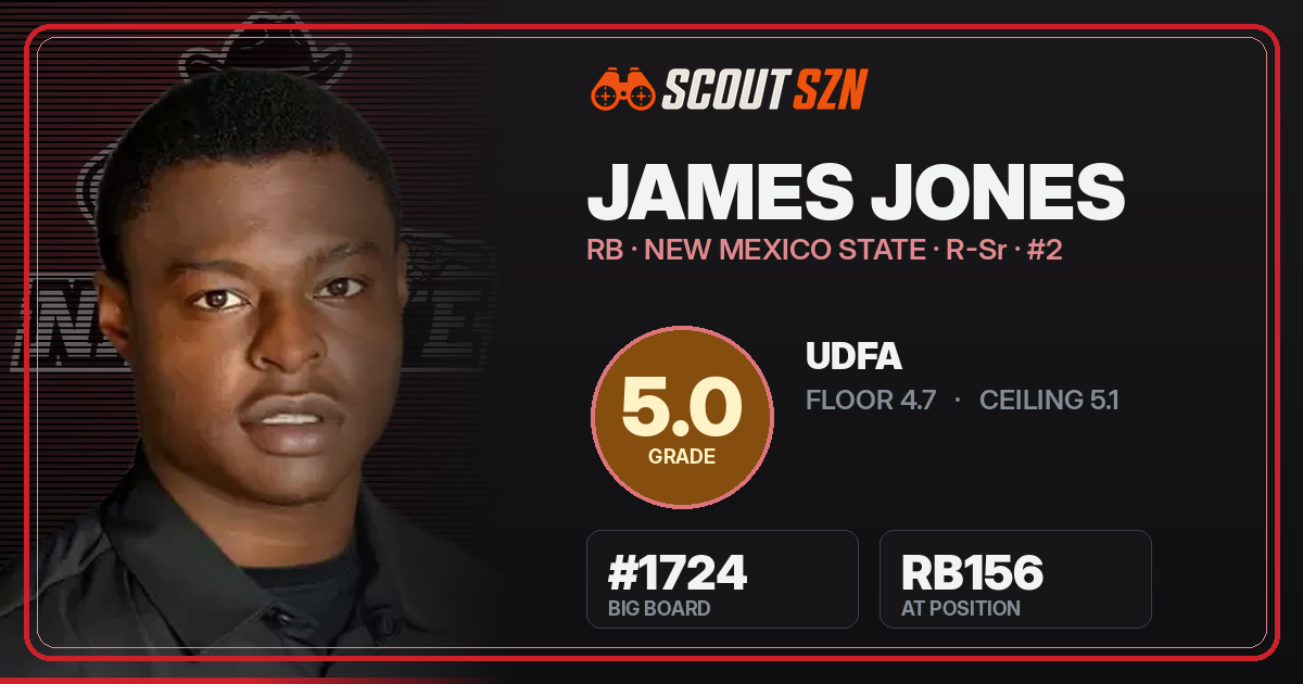 Share card for James Jones