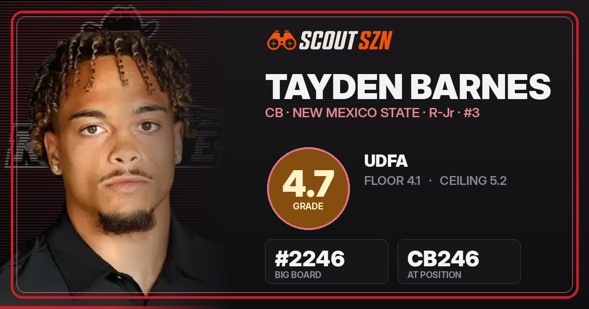 Share card for Tayden Barnes