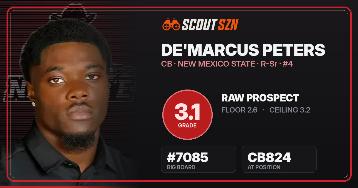 Share card for De'Marcus Peters