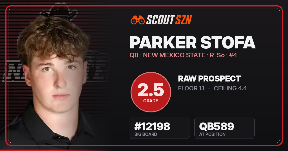 Share card for Parker Stofa