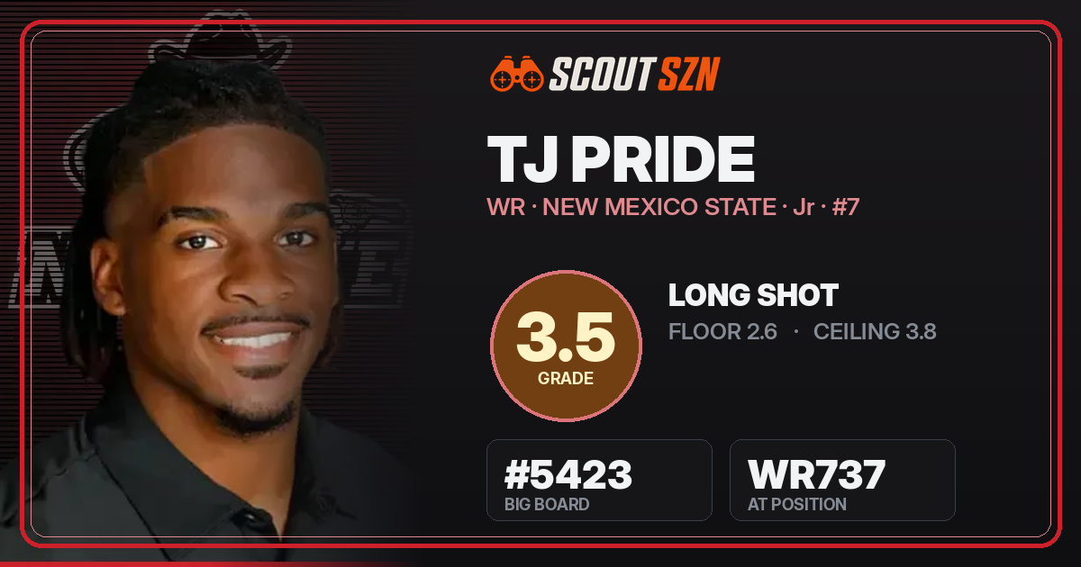 Share card for TJ Pride