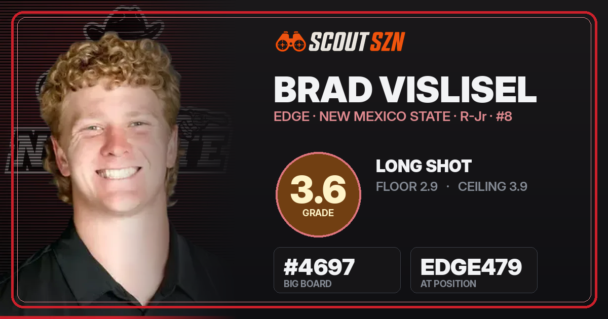 Share card for Brad Vislisel