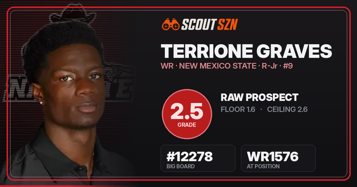 Share card for Terrione Graves