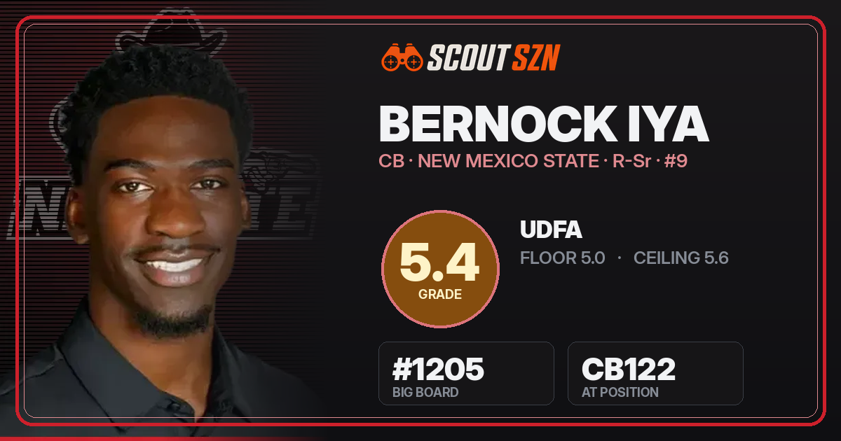 Share card for Bernock Iya