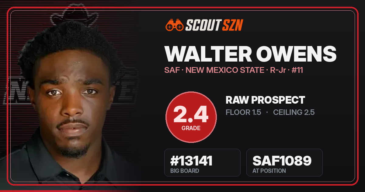 Share card for Walter Owens