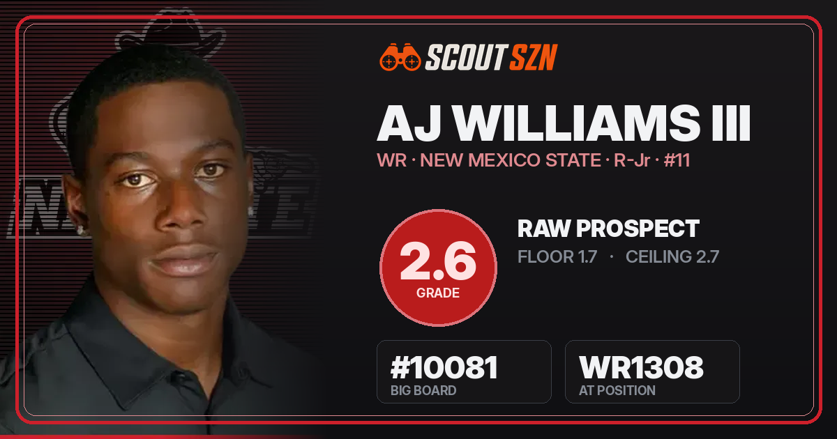 Share card for AJ Williams III