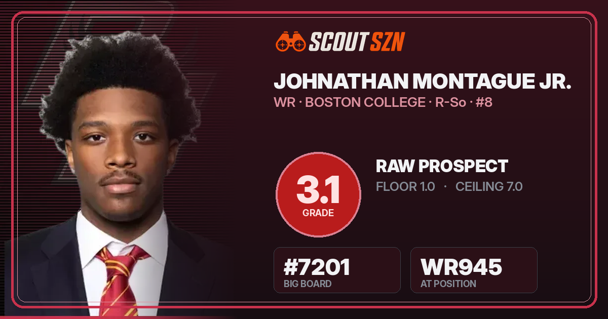 Share card for Johnathan Montague Jr.
