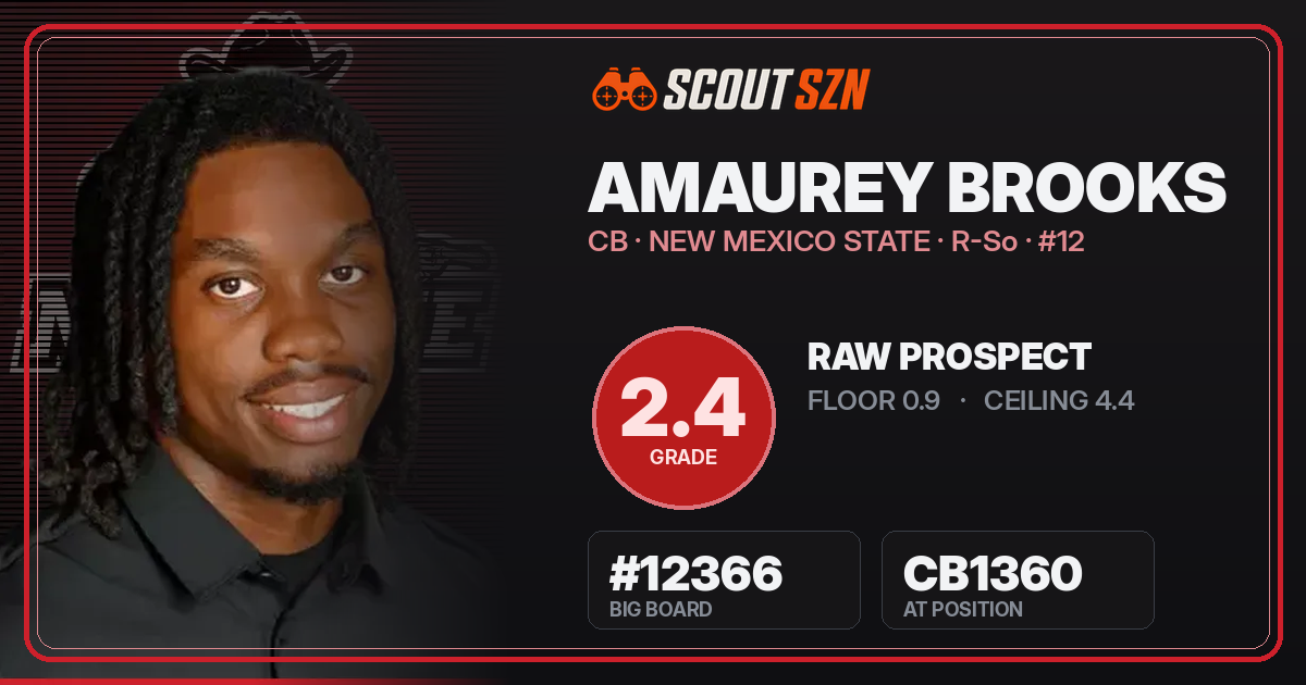 Share card for Amaurey Brooks