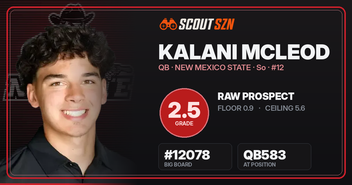 Share card for Kalani McLeod