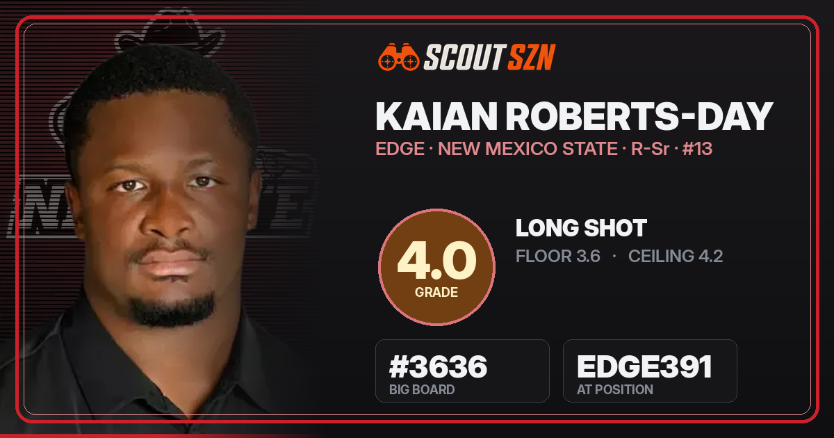 Share card for Kaian Roberts-Day