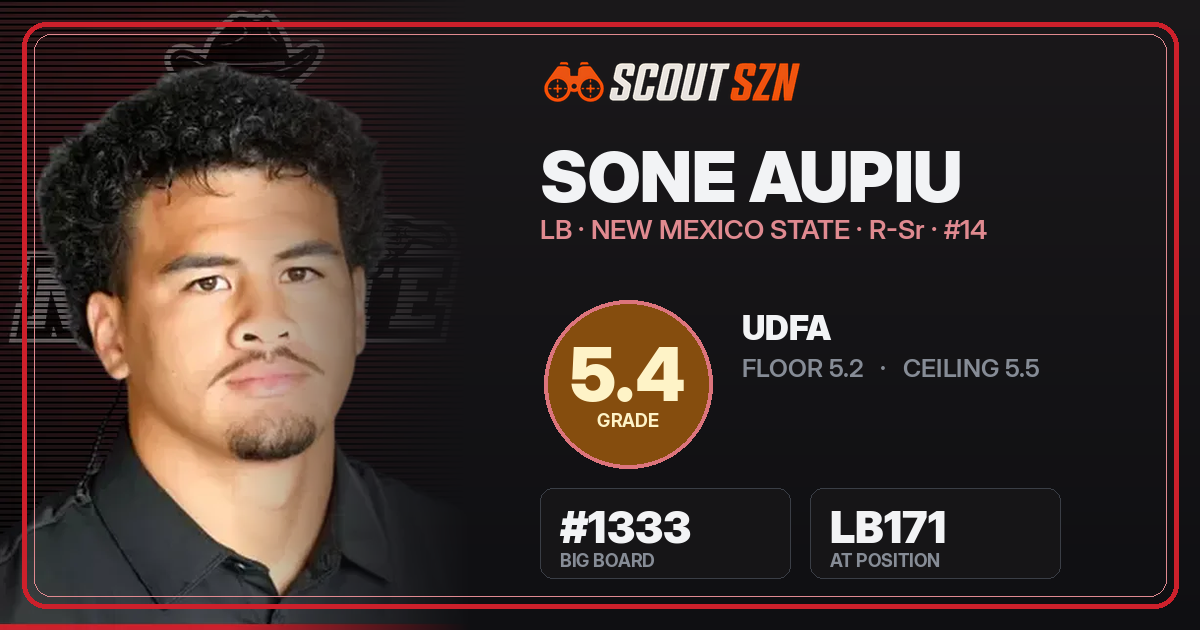 Share card for Sone Aupiu