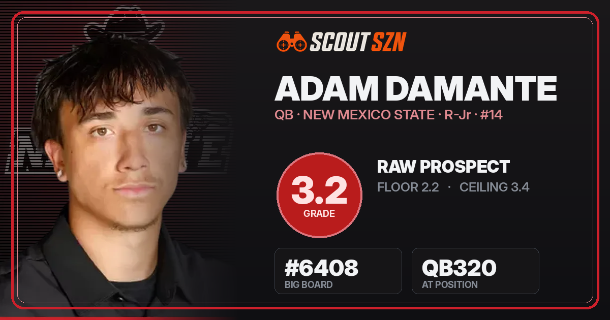 Share card for Adam Damante