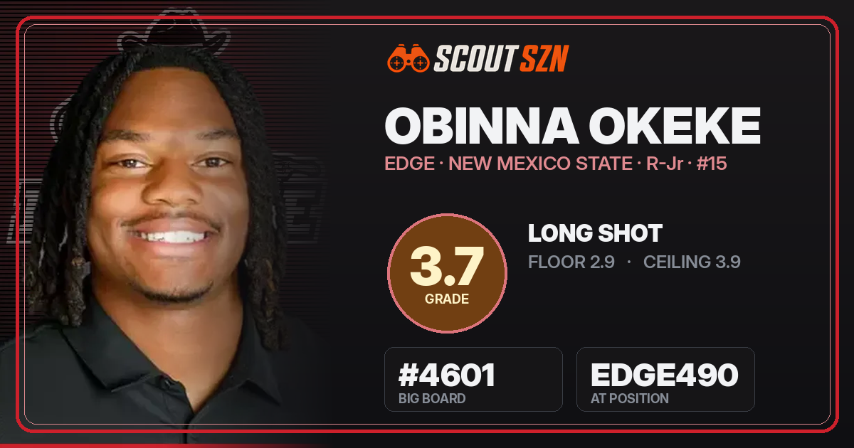 Share card for Obinna Okeke