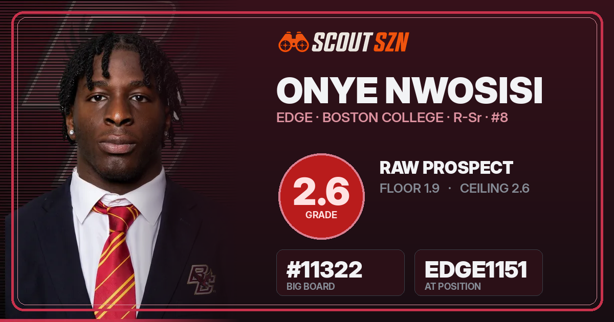 Share card for Onye Nwosisi