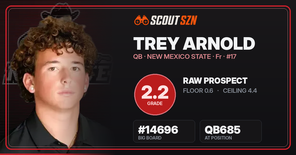 Share card for Trey Arnold
