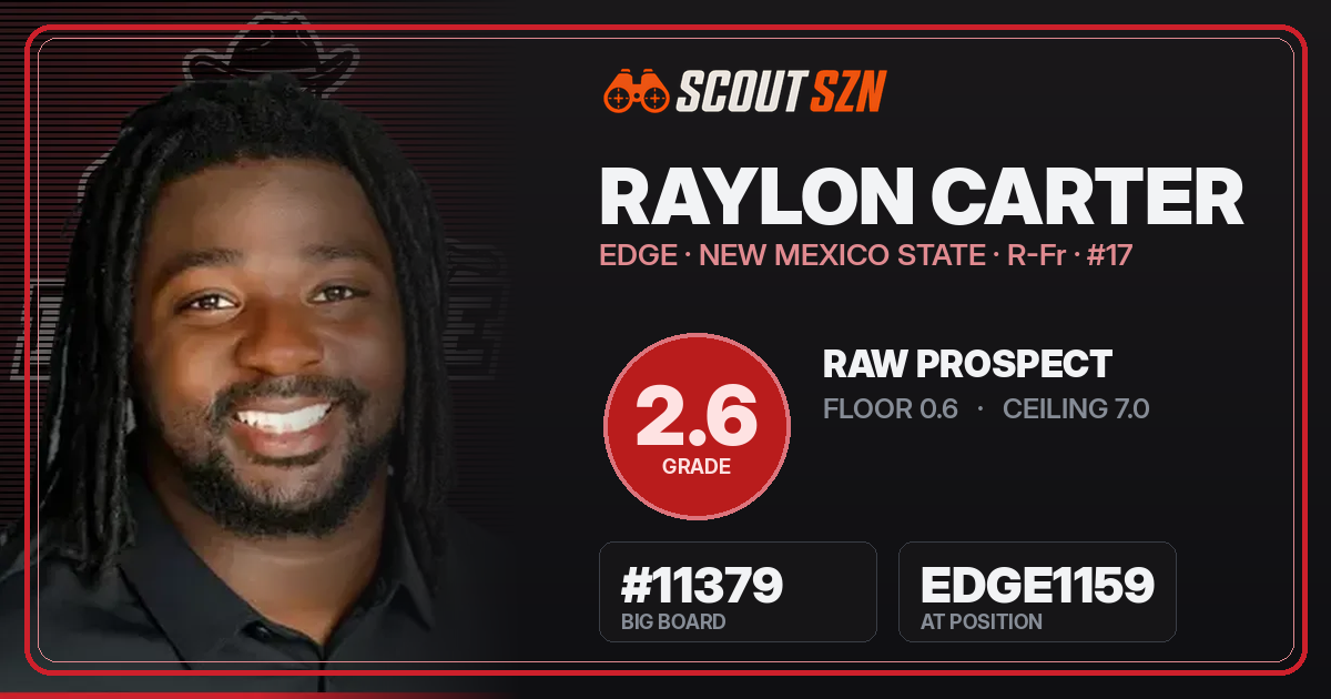 Share card for Raylon Carter