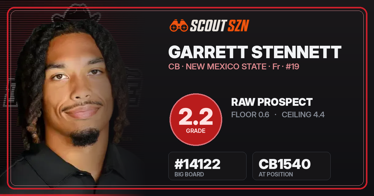 Share card for Garrett Stennett