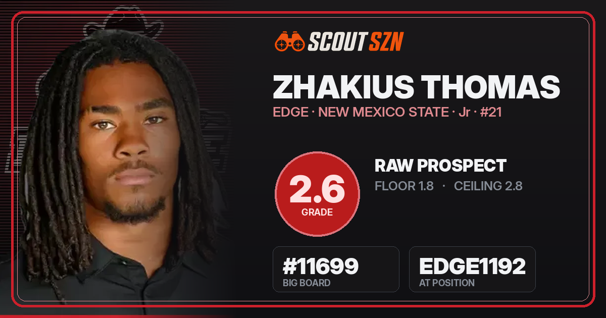 Share card for Zhakius Thomas