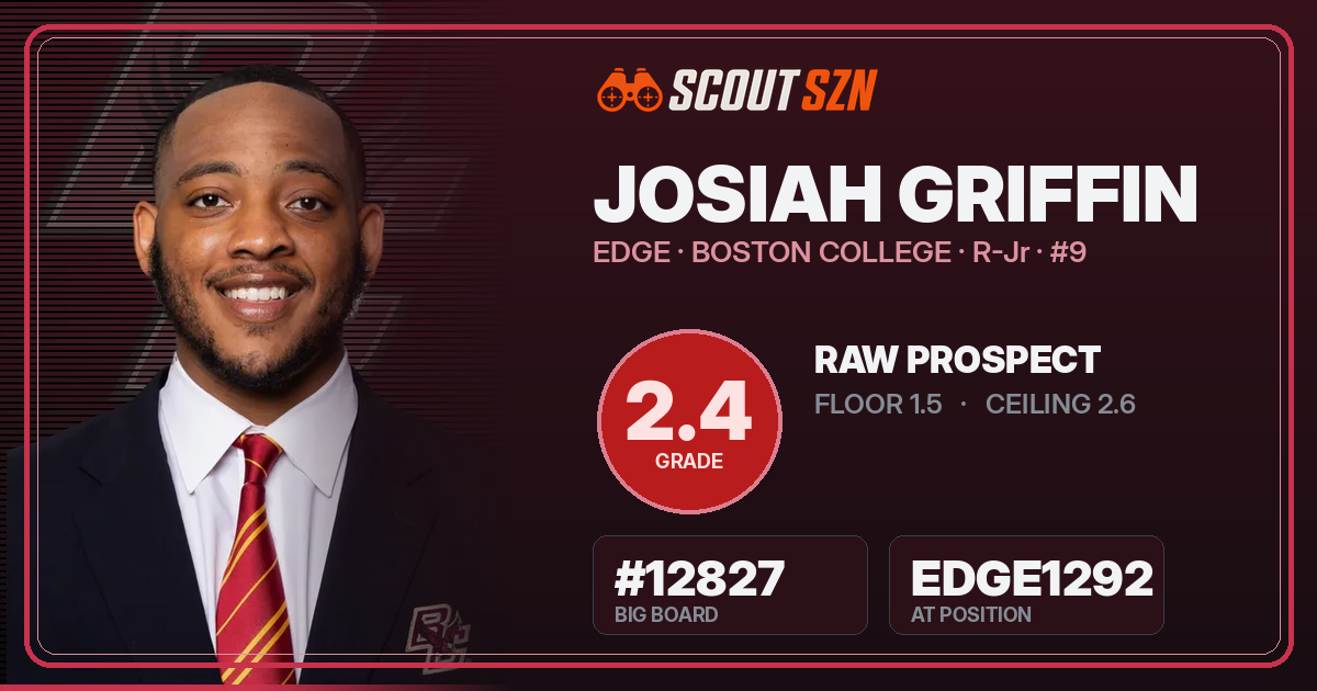 Share card for Josiah Griffin