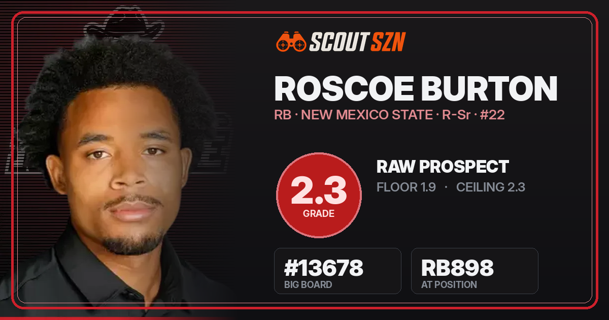 Share card for Roscoe Burton