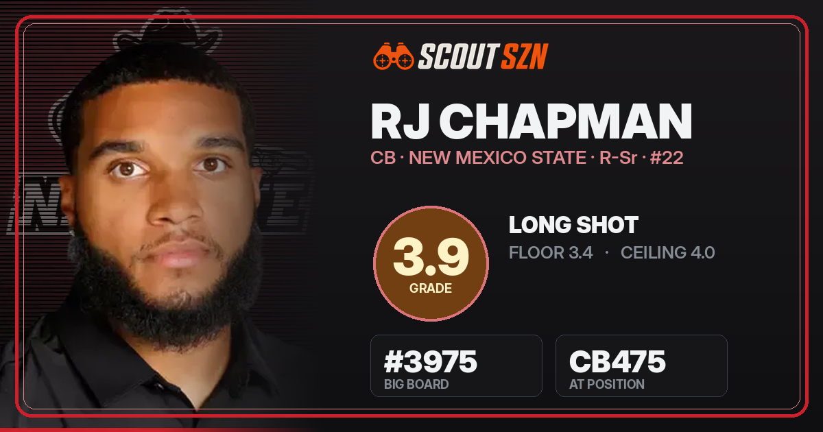 Share card for RJ Chapman