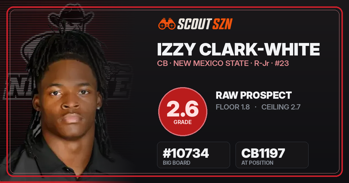 Share card for Izzy Clark-White