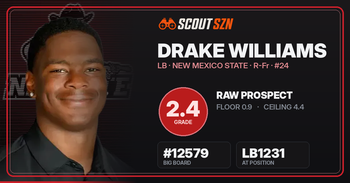Share card for Drake Williams