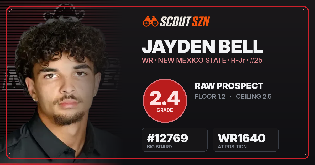 Share card for Jayden Bell