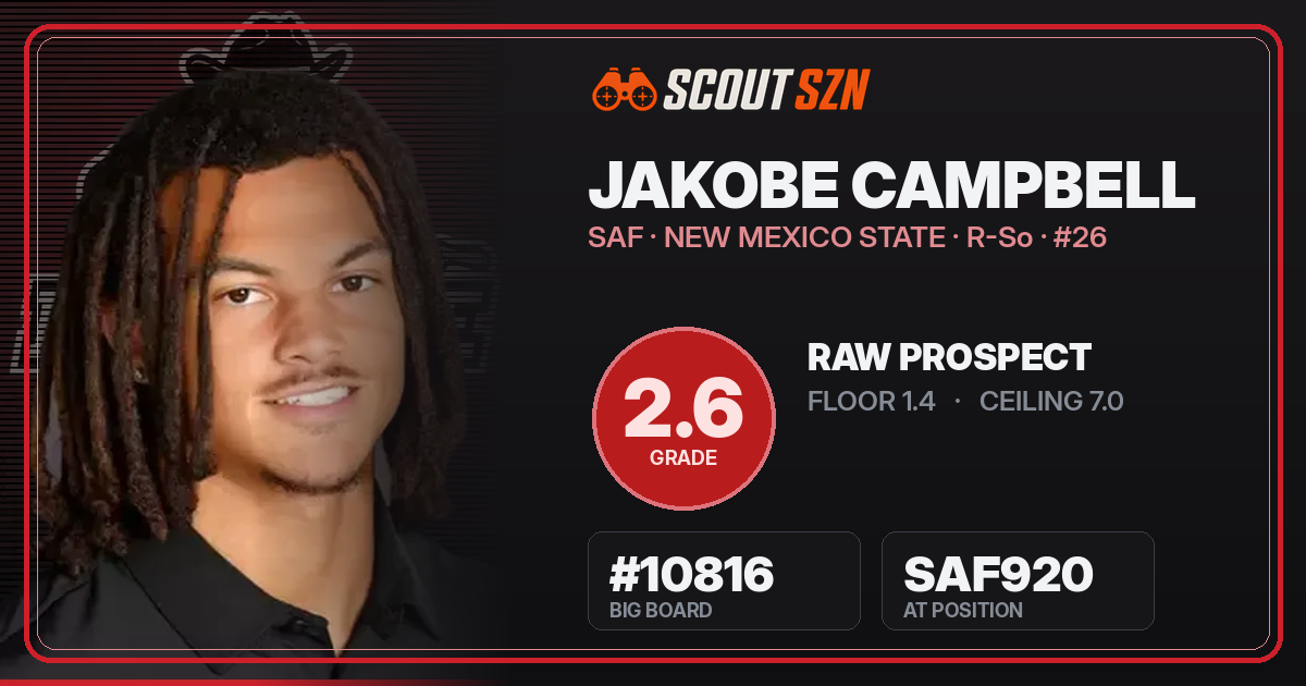 Share card for Jakobe Campbell