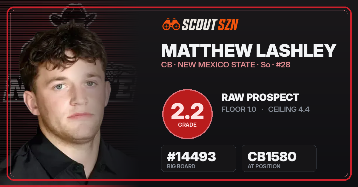 Share card for Matthew Lashley