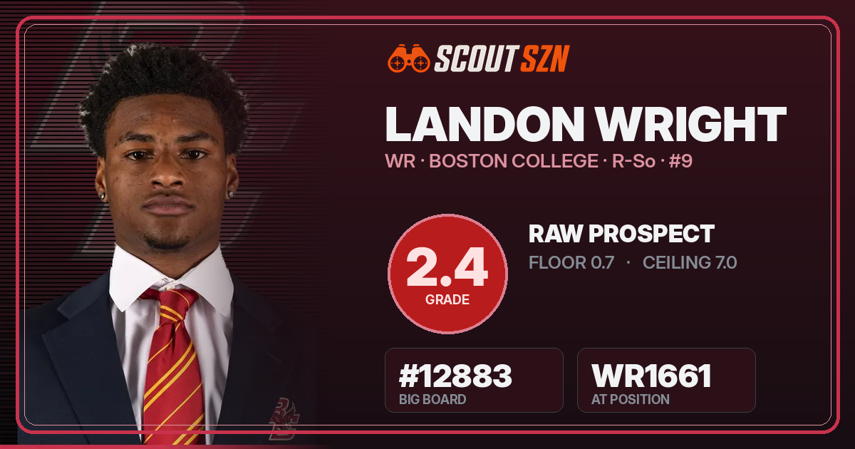 Share card for Landon Wright