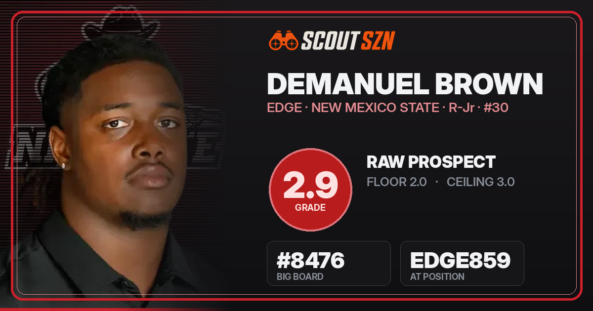 Share card for Demanuel Brown