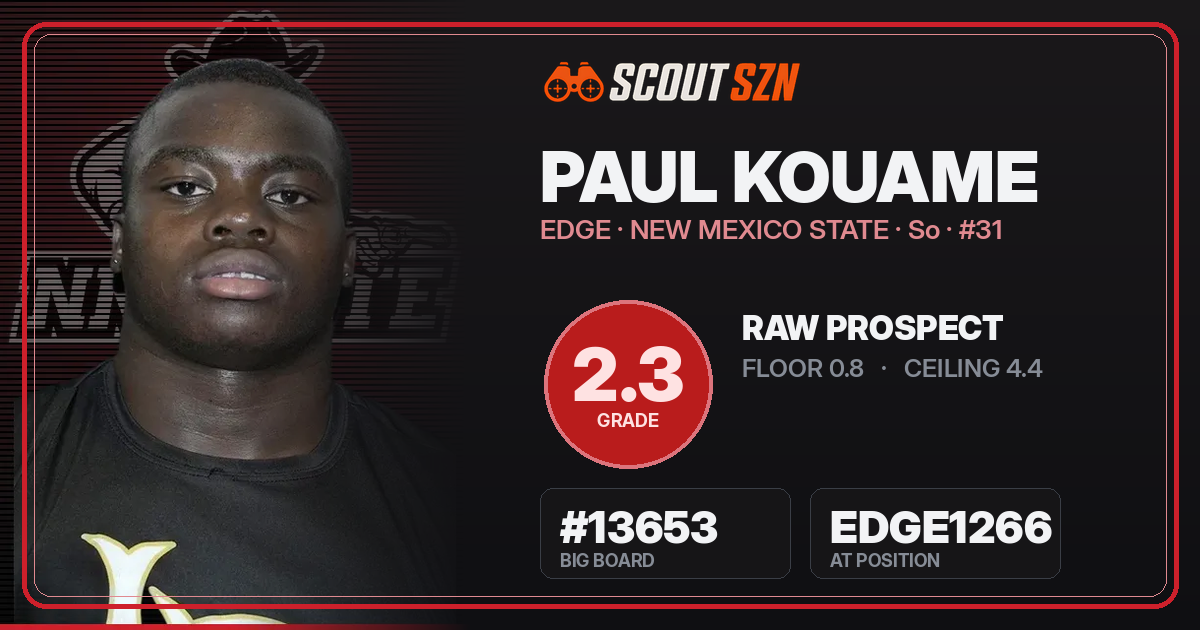Share card for Paul Kouame