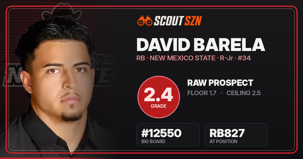 Share card for David Barela