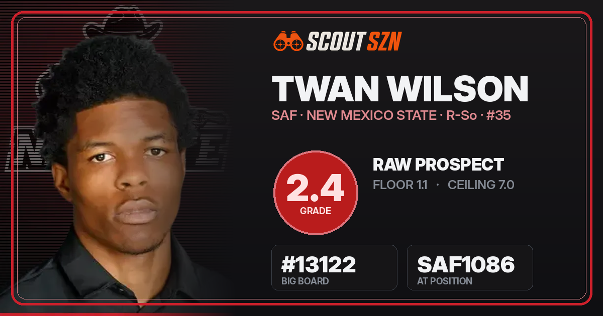 Share card for Twan Wilson