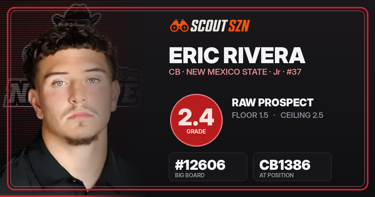 Share card for Eric Rivera