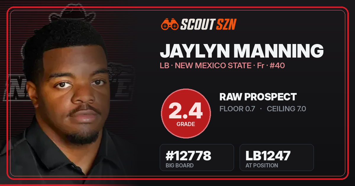 Share card for Jaylyn Manning