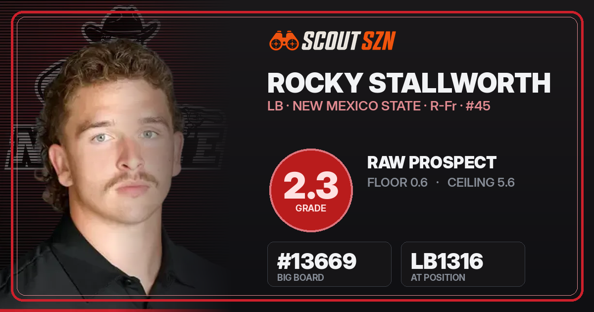 Share card for Rocky Stallworth