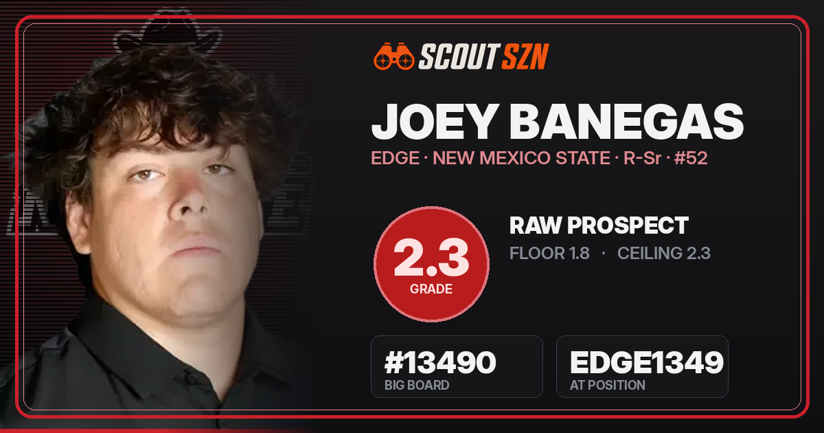 Share card for Joey Banegas