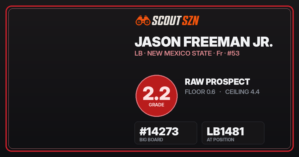Share card for Jason Freeman Jr.
