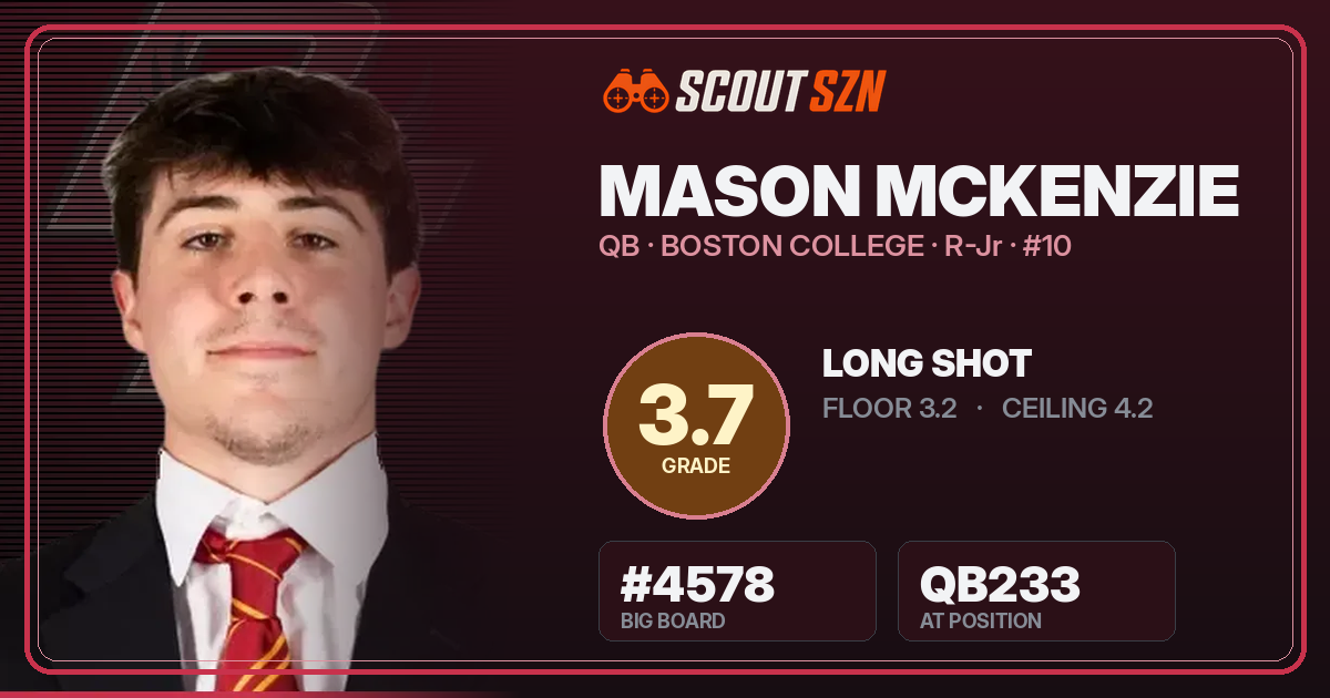 Share card for Mason McKenzie