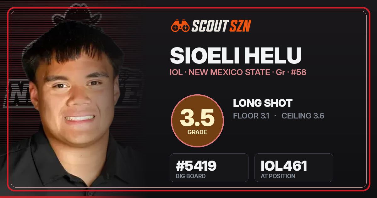 Share card for Sioeli Helu