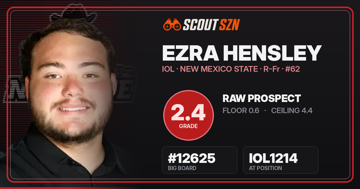 Share card for Ezra Hensley
