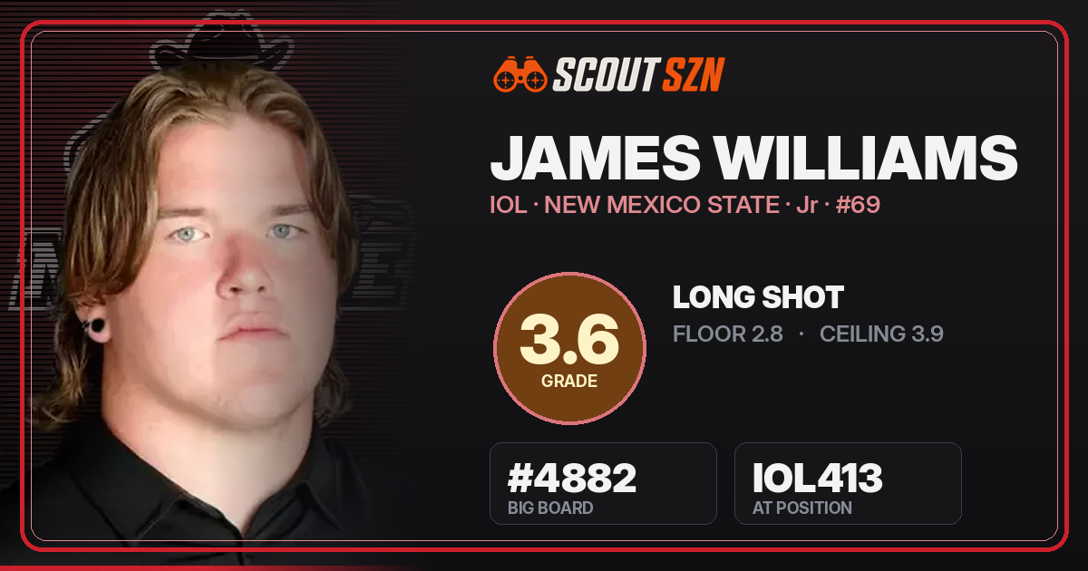 Share card for James Williams